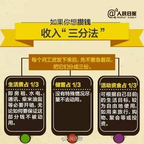 無論你的月收入多少，一定記得分成 3 份！
