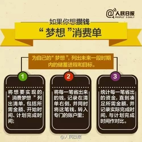 無論你的月收入多少，一定記得分成 3 份！