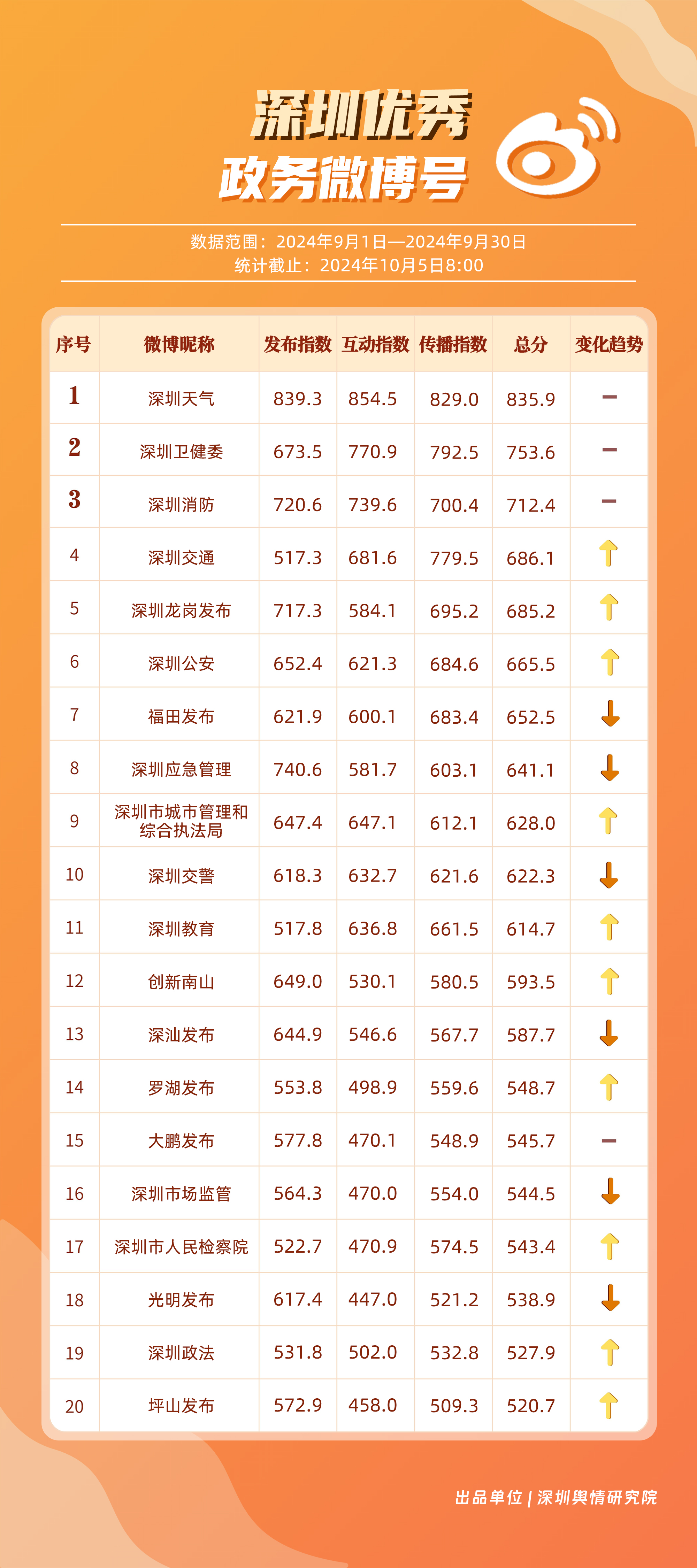 41696a4cdbbe8c4bea5dc41d4ba73c25_.jpg 41696a4cdbbe8c4bea5dc41d4ba73c25_.jpg